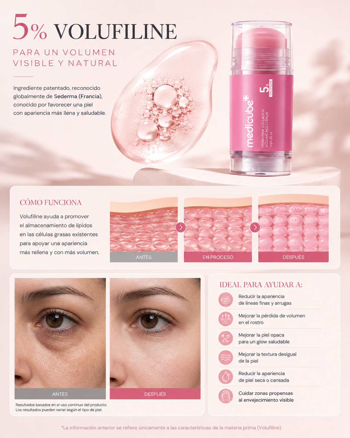 MEDICUBE PDRN Pink Collagen Volume Multi Balm 10g